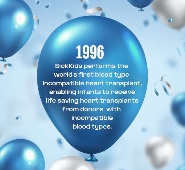 SickKids 150 Balloon - PCL