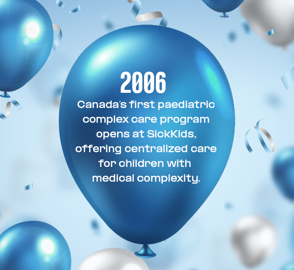SickKids 150 Balloon - Opulence
