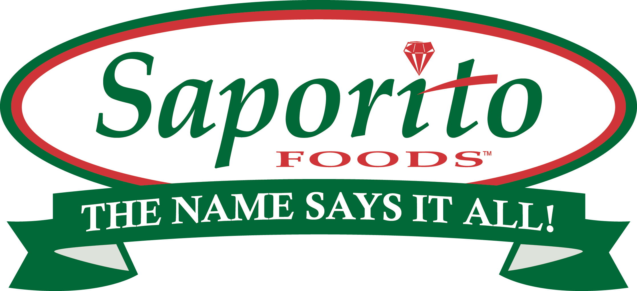 Saporito Foods logo